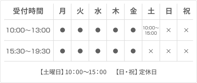 営業時間