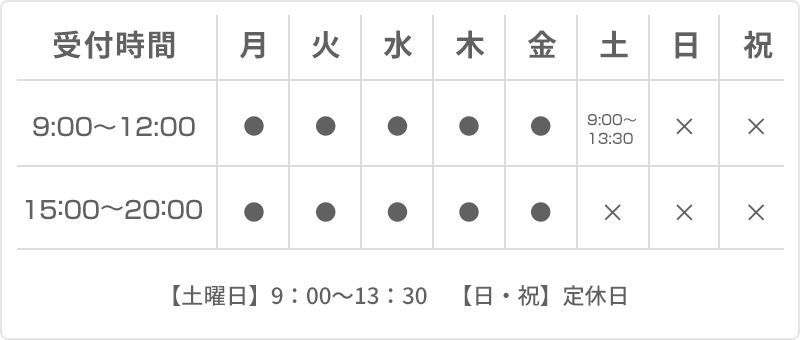 営業時間